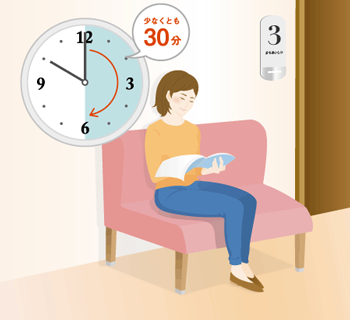 シダキュア初回投与後待機